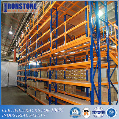 Wielopiętrowe podłogi mezaninowe zwiększają wykorzystanie powierzchni magazynowej