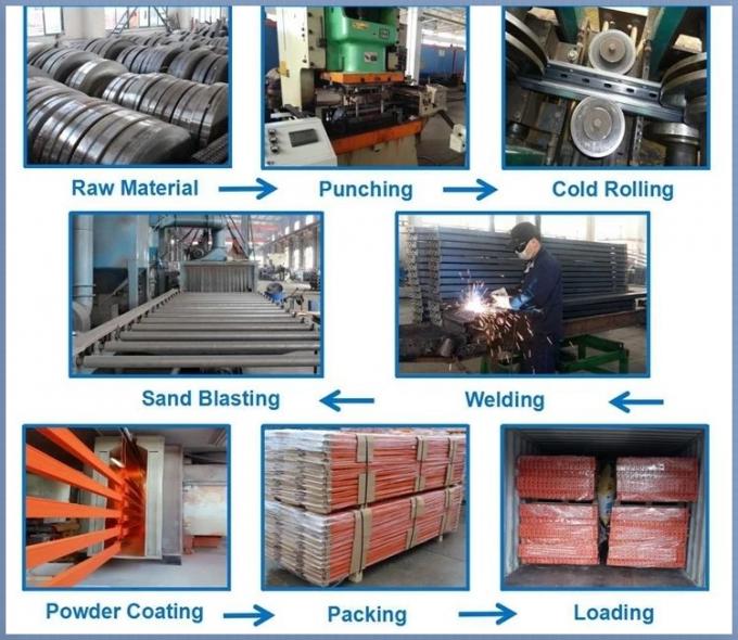 Ironstone-Meca Industry Wycieczka po fabryce